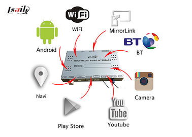 Gebruiksklaar Android 6,0 GPS-Navigatiedoos voor F450, Metaalmateriaal