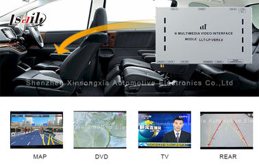 Rechtse Aandrijvings Videodecoder met Navigatiesysteem AIO