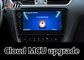 Octavia Mirror Link Car Navigation-de Video van Systeemwifi voor Tiguan Sharan Passat Skoda Seat
