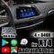 Universele Android-Doos Van verschillende media voor Nieuw Cadillac XT4, Peugeot, de Doos van Citroën USB AI
