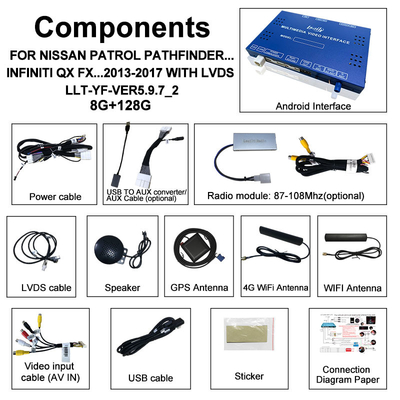 Lsailt OEM Integratie Android Multimedia Video Interface voor Pathfinder R51 Nissan Navara D40 CarPlay&Android Auto Retrofit