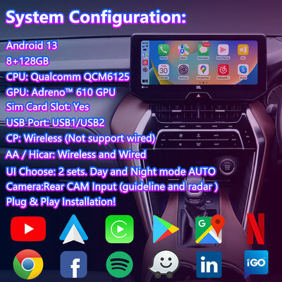 Lsailt Android Carplay Navigation Video Interface voor 2020-Huidige Toyota Harrier Venza Support Radio Module