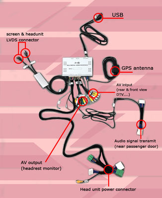 Mazda 6 van de de Navigatiedoos van Atenza GPS van de de interface facultatieve carplay interface de video androïde auto