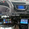 Van de het RICHTSNOER carplay androïde autointerface van Cadillac SRX de Autonavigatiesysteem Van verschillende media