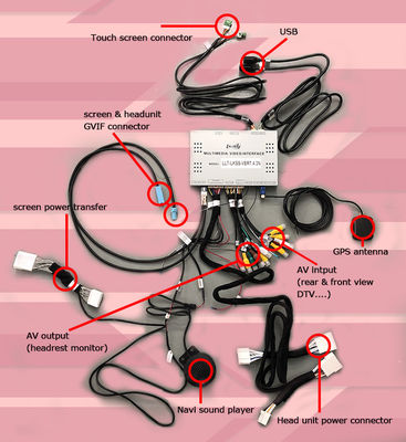 Lexus RC350 RC300h RC200t Lexus Video Interface